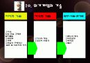 위기 개입론  41페이지