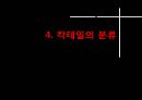 칵테일의 역사 및 분류  14페이지