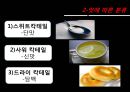 칵테일의 역사 및 분류  16페이지