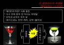 칵테일의 역사 및 분류  17페이지