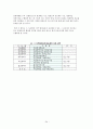 평생교육 (UNESCO) 34페이지