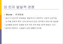 놀이와 아동발달  11페이지