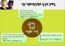 다문화 교육문제 예측과 해결방안 제안  12페이지