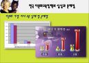 다문화 교육문제 예측과 해결방안 제안  16페이지
