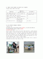 지역사회간호학 산업체 실습 보고서 5페이지