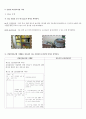 지역사회간호학 산업체 실습 보고서 33페이지