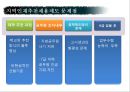 지역인재추천채용제도  6페이지