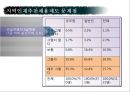 지역인재추천채용제도  8페이지