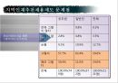 지역인재추천채용제도  9페이지