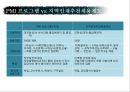 지역인재추천채용제도  12페이지