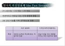 지역인재추천채용제도  13페이지