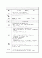 청소년 진로 교육 프로그램(사업계획서)[꿈은 이루어 진다] 16페이지