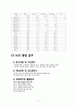 간호대 지역사회 보건소 실습보고서 (지역사회간호학) 11페이지