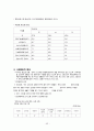 간호대 지역사회 보건소 실습보고서 (지역사회간호학) 52페이지