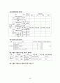 간호대 지역사회 보건소 실습보고서 (지역사회간호학) 59페이지