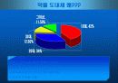 악플..이대로 괜찮은가 11페이지
