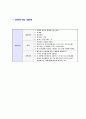 [교원그룹-신입사원공채자기소개서]교원그룹자소서자기소개서,교원그룹자기소개서자소서,교원합격자기소개서,교원합격자소서,교원자소서,자기소개서자소서,이력서,입사지원서,입사원서 7페이지