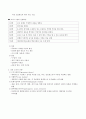 질적조사연구방법의 특징 2페이지
