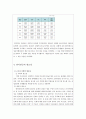 퇴직연금 7페이지