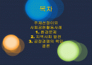 기업의 사회적 책임, 사회공헌활동 사례 현황 2페이지