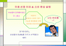 남성들의 뷰티 소비 2페이지