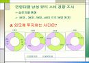 남성들의 뷰티 소비 3페이지