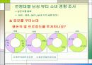 남성들의 뷰티 소비 4페이지