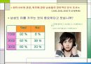 남성들의 뷰티 소비 7페이지