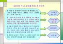 남성들의 뷰티 소비 10페이지