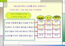 남성들의 뷰티 소비 11페이지