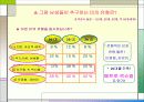 남성들의 뷰티 소비 14페이지