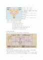 심전도 Elektrocardiogram 2페이지