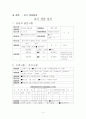 노인복지사례 3페이지