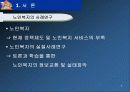 노인사례연구 ppt 3페이지