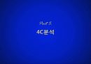 e비즈니스사례 기업분석,메가스터디(MEGA STUDY),기업소개,SWOT분석,S/T/P ,4C분석,향후 전략 22페이지