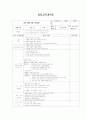 일일교육계획안 나의 손이 하는 예쁜 일 1페이지