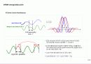 OFDM 이론 11페이지