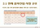 디지털 음원의 현재와 미래 및 유통구조 현황 13페이지