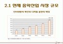 디지털 음원의 현재와 미래 및 유통구조 현황 14페이지