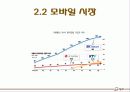 디지털 음원의 현재와 미래 및 유통구조 현황 20페이지