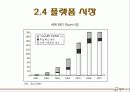디지털 음원의 현재와 미래 및 유통구조 현황 29페이지