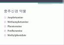 약물(마취,환각, 알츠하이머,등등) 15페이지