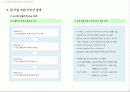 경기고양일산오피스텔_시장조사 4페이지