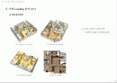 경기고양일산오피스텔_시장조사 14페이지