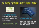 창의력 개발 중간 과제 12페이지