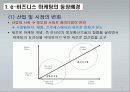 e-비즈니스 마케팅 3페이지