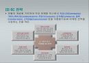 e-비즈니스 마케팅 27페이지