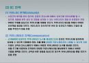 e-비즈니스 마케팅 28페이지