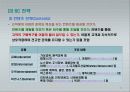 e-비즈니스 마케팅 29페이지