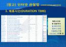 e-비즈니스 마케팅 42페이지